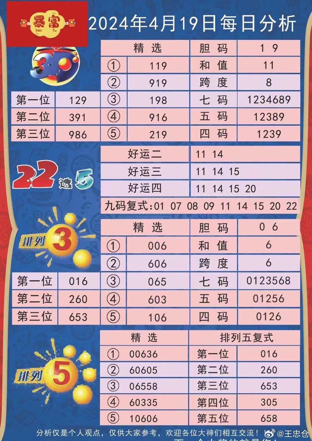 港澳台新开奖4949cm,港澳台新开奖4949cm，探索与解析