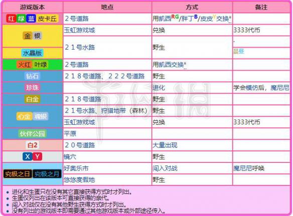 2024新奥精准资料免费,揭秘2024新奥精准资料免费获取之道