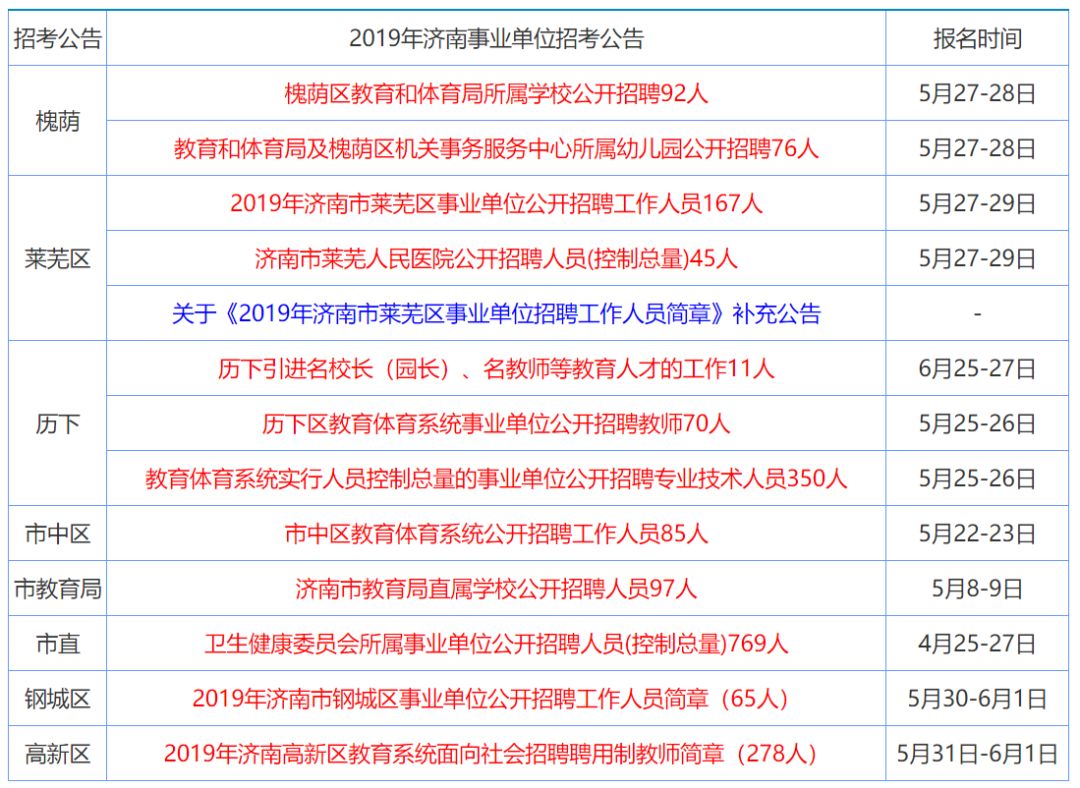 香港挂牌香港资料大全,香港挂牌与香港资料大全，探索香港的多元魅力