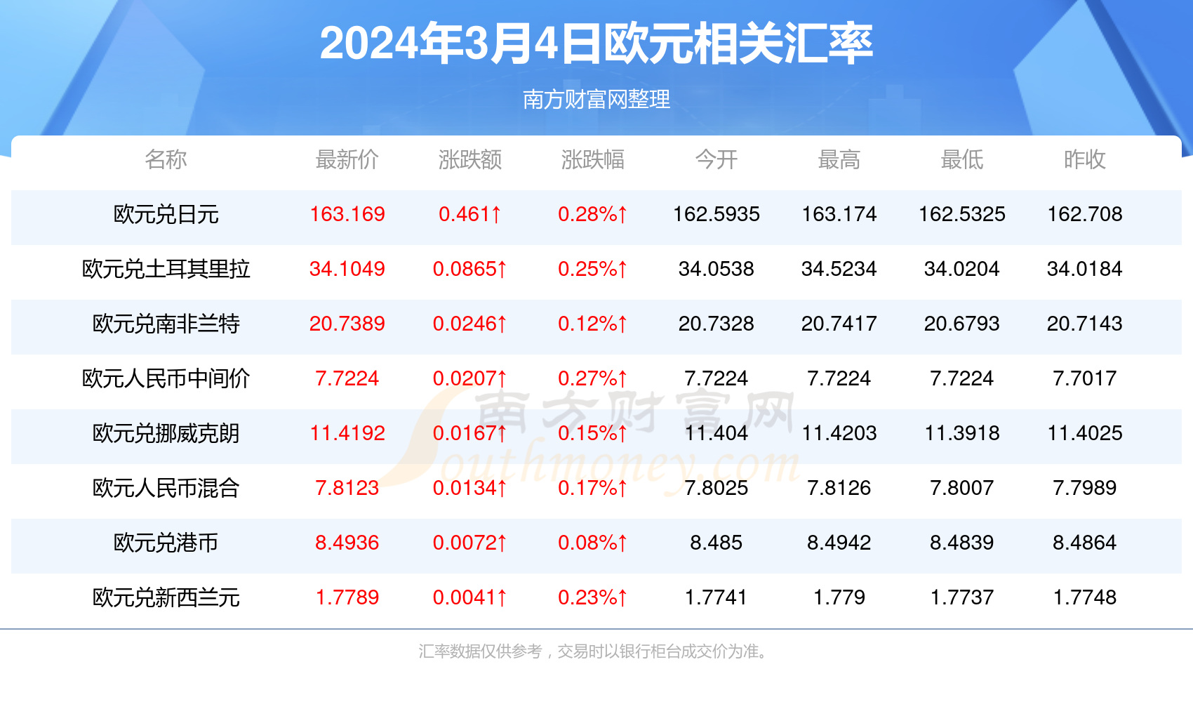 2024香港正版资料大全视频,探索香港，2024年正版资料大全视频引领深度了解之旅