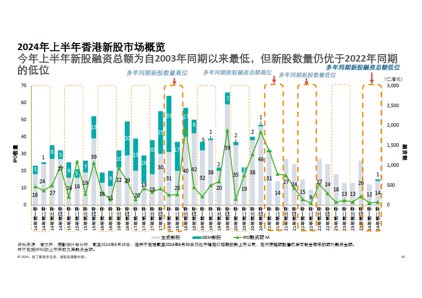 2024香港历史开奖记录查询大全表, 2024香港历史开奖记录查询大全表，回顾与探索