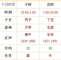 2024今晚9点30开什么生肖明,关于生肖与时间的奥秘，探寻2024今晚9点30的生肖揭晓时刻