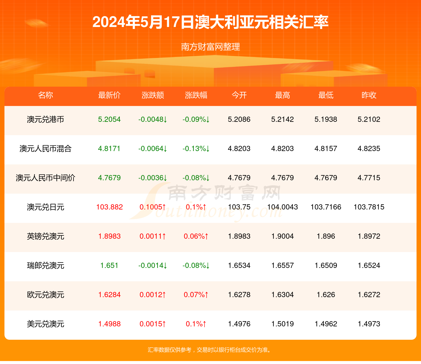 新澳资料大全2024年,新澳资料大全2024年概览