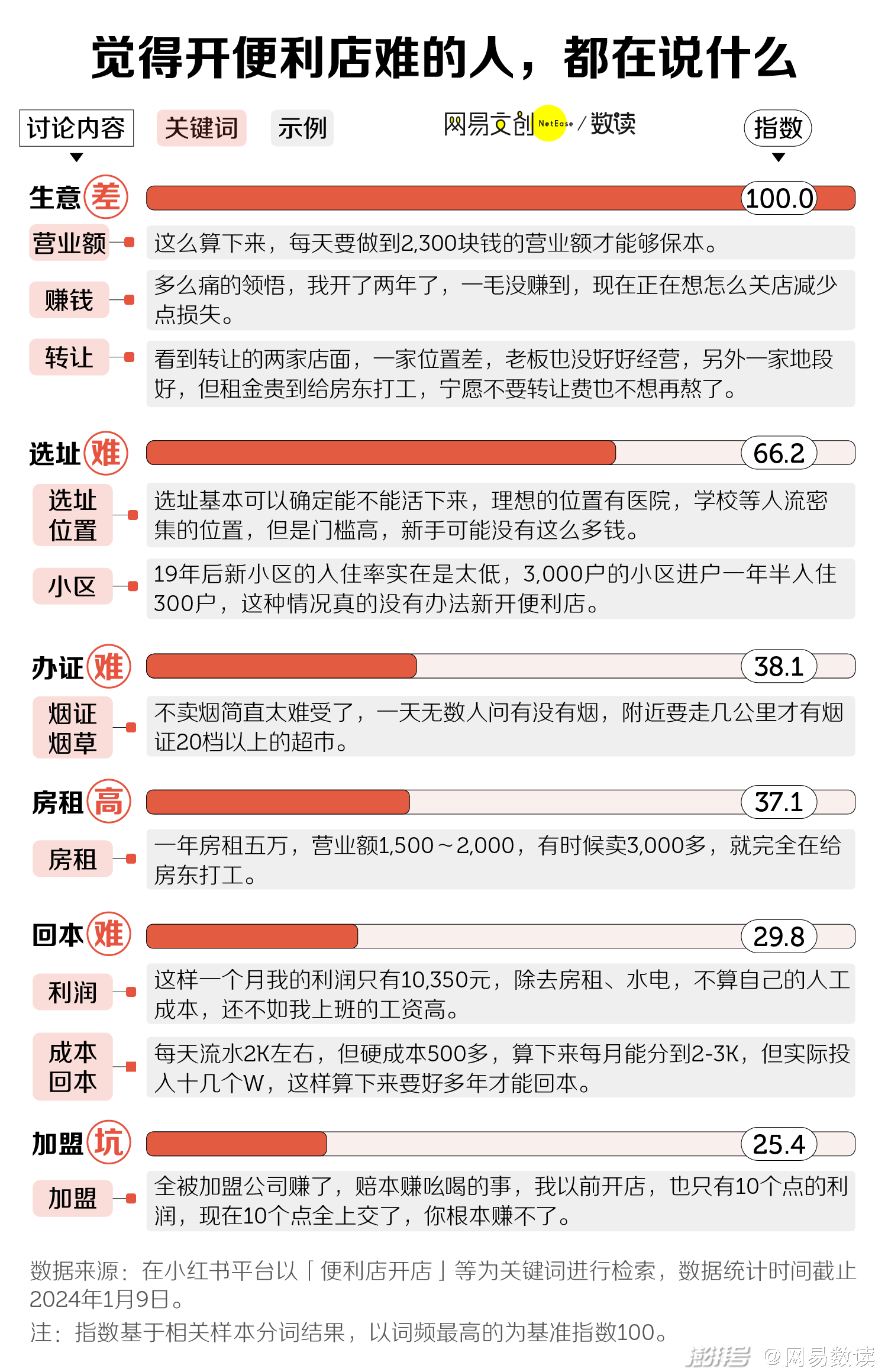 2024新奥正版资料免费提供,揭秘2024新奥正版资料，免费提供助力你的成功之路