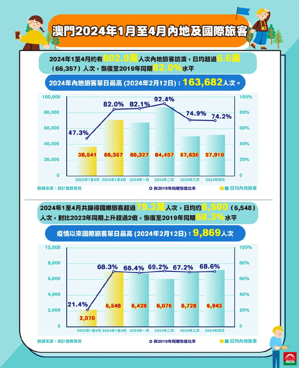 2024新澳门正版免费资本车资料,探索新澳门正版免费资本车资料——未来的趋势与挑战