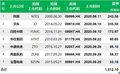 香港二四六玄机开奖结果预测,香港二四六玄机开奖结果预测——揭秘彩票背后的秘密