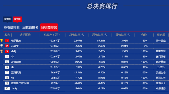 2024新奥天天免费资料53期,揭秘2024新奥天天免费资料第53期，深度解析与独家预测