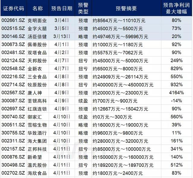 最准一肖100%最准的资料,揭秘生肖预测真相，最准一肖的真相与资料探索