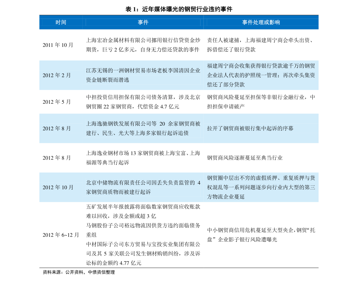 新奥全年免费资料大全优势,新奥全年免费资料大全的优势与价值