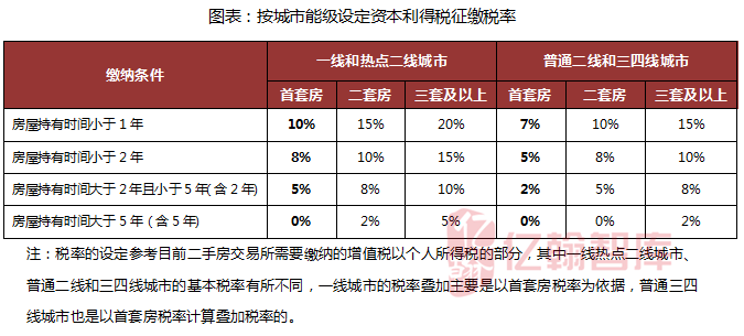 2024全年资料免费大全一肖一特,关于一肖一特与2024全年资料免费大全的探讨