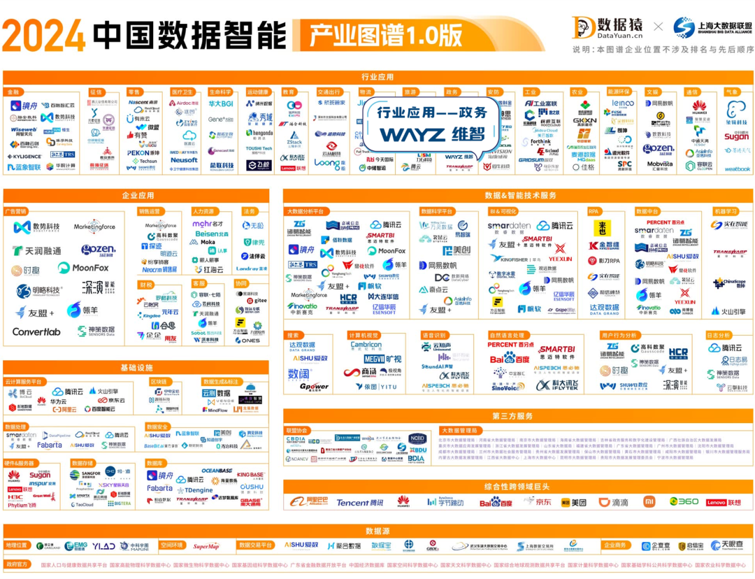 600图库大全免费资料图2024,探索600图库大全，免费资料的无限可能，展望2024年的全新视界