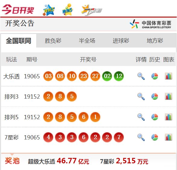 新澳天天开奖资料大全最新版,新澳天天开奖资料大全最新版及相关法律合规问题探讨