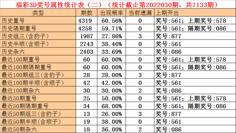 澳门一码一肖一特一中是公开的吗,澳门一码一肖一特一中，揭秘彩票行业的公开与秘密