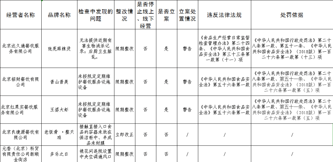 沐猴而冠