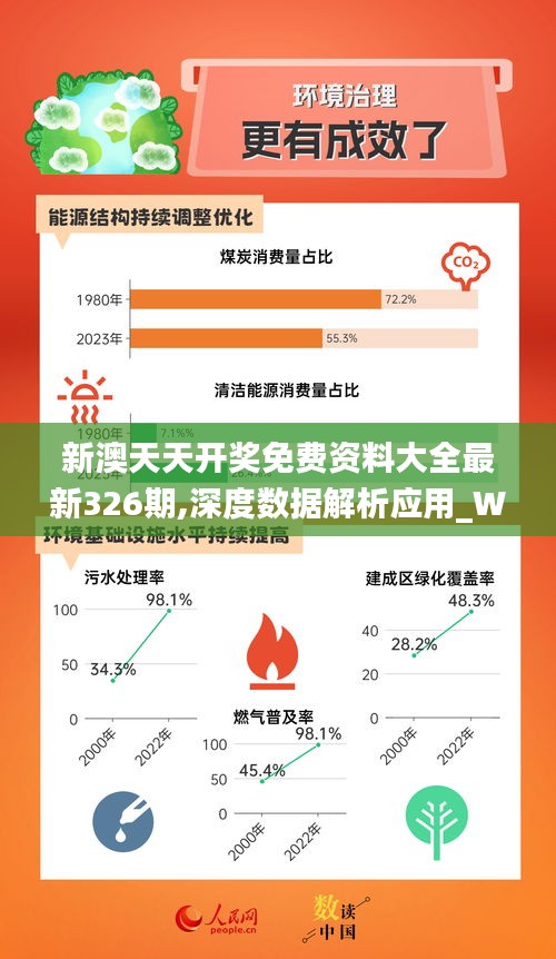 2025新奥资料免费精准,探索未来，2025新奥资料的免费精准共享时代