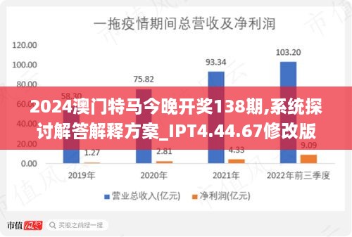 2025年澳门今晚开特马,澳门今晚特马开彩的猜想与期待——以2025年为视角