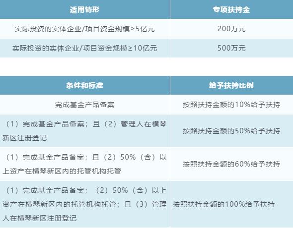 新澳2025年精准资料,新澳2025年精准资料概览