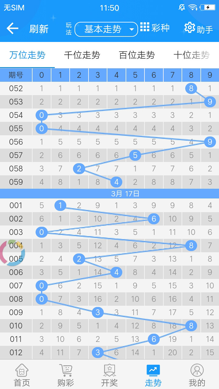 2025年1月 第142页