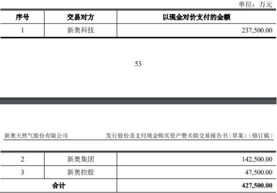 2025新奥正版资料,揭秘未来新奥正版资料，探寻未来的奥秘与机遇