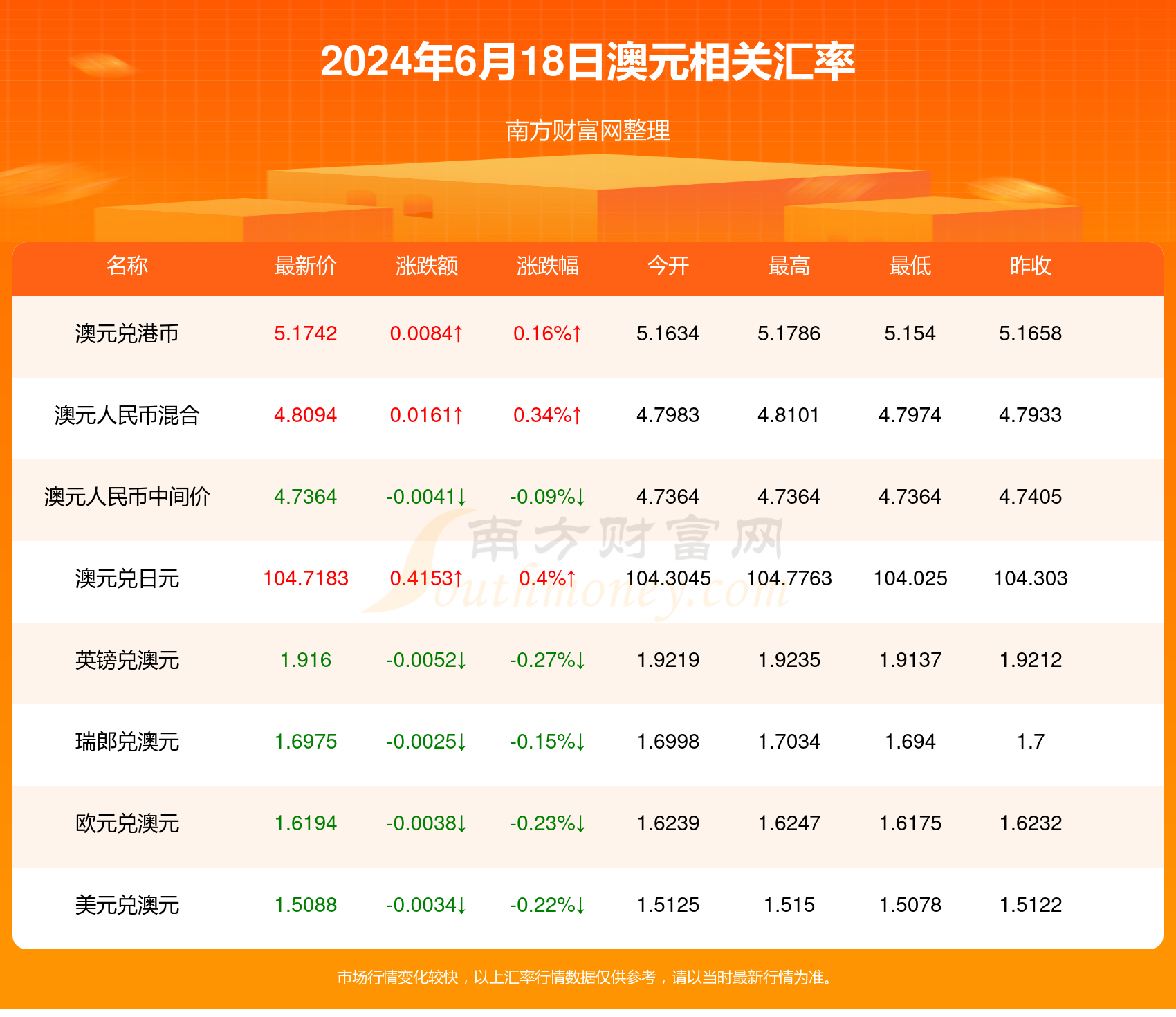 2025年1月22日 第28页