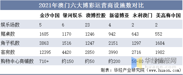 2025澳门天天六开彩查询,澳门天天六开彩查询——探索彩票世界的魅力与挑战