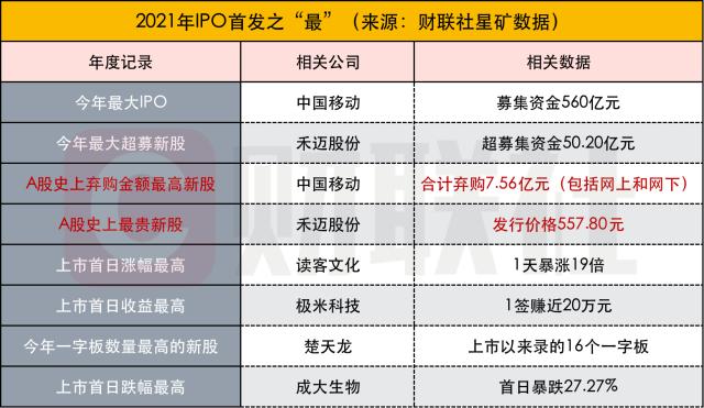 2025新奥历史开奖记录56期,探索新奥历史，2025年开奖记录第56期深度解析