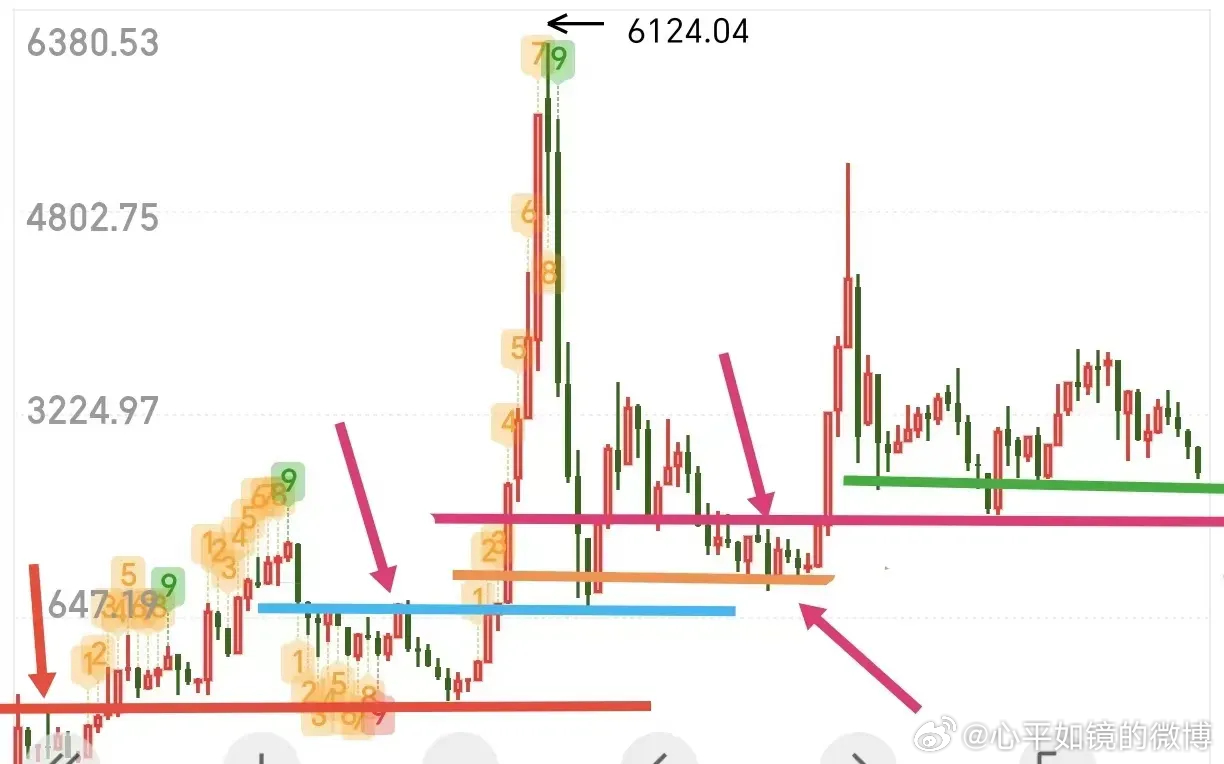 揭秘提升一肖一码100%,揭秘提升一肖一码准确率至百分之百，深度解析与策略探讨