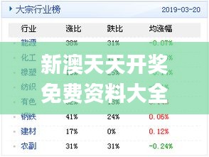 新奥天天免费资料单双,新奥天天免费资料单双，探索与启示