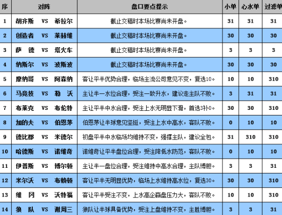 新澳门彩4949最新开奖记录,澳门新彩4949最新开奖记录，探索与解析