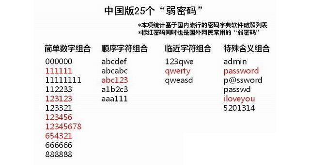 777778888王中王最新,探索数字背后的秘密，揭秘王中王最新777778888现象