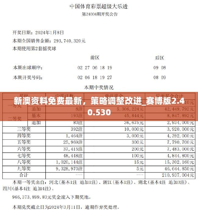 新奥精准资料免费提供510期,新奥精准资料免费提供，探索第510期的价值与潜力