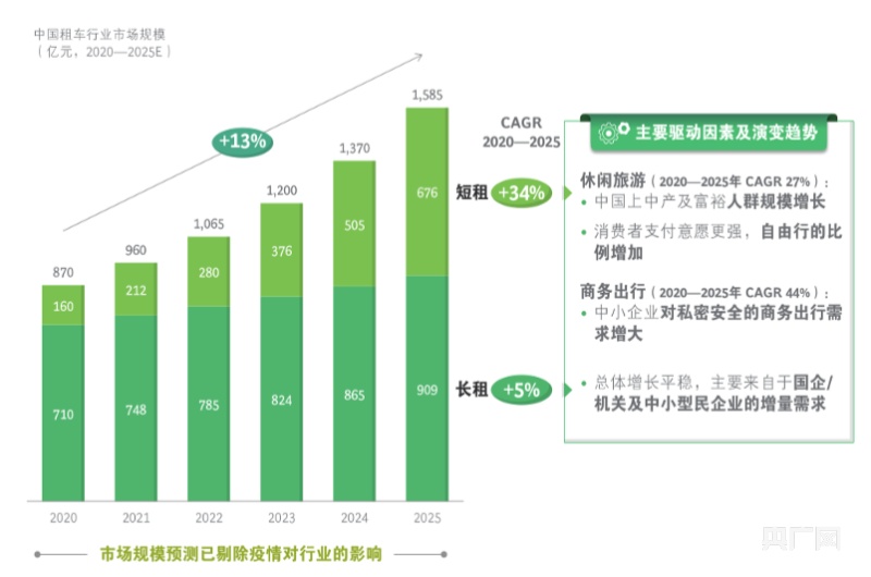 2025今天澳门买什么好,澳门博彩业的发展现状与未来趋势，2025年今天澳门买什么好？