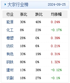 新澳天天开奖资料大全最新54期129期,新澳天天开奖资料大全第最新期分析预测——第54期至第129期深度解读