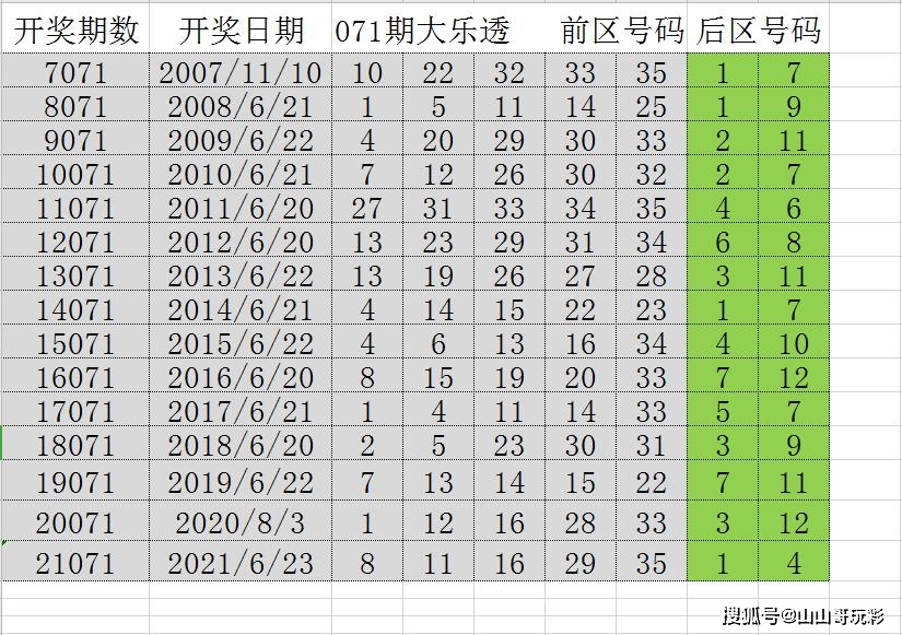 2025澳门特马今晚开奖历史,澳门特马今晚开奖历史，探寻背后的故事与未来展望